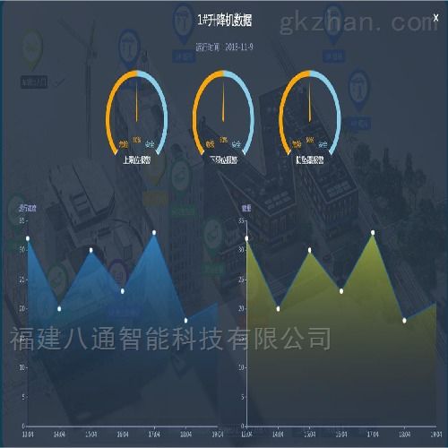 八通科技智慧電梯限人系統(tǒng) 構(gòu)筑施工安全的智能防線